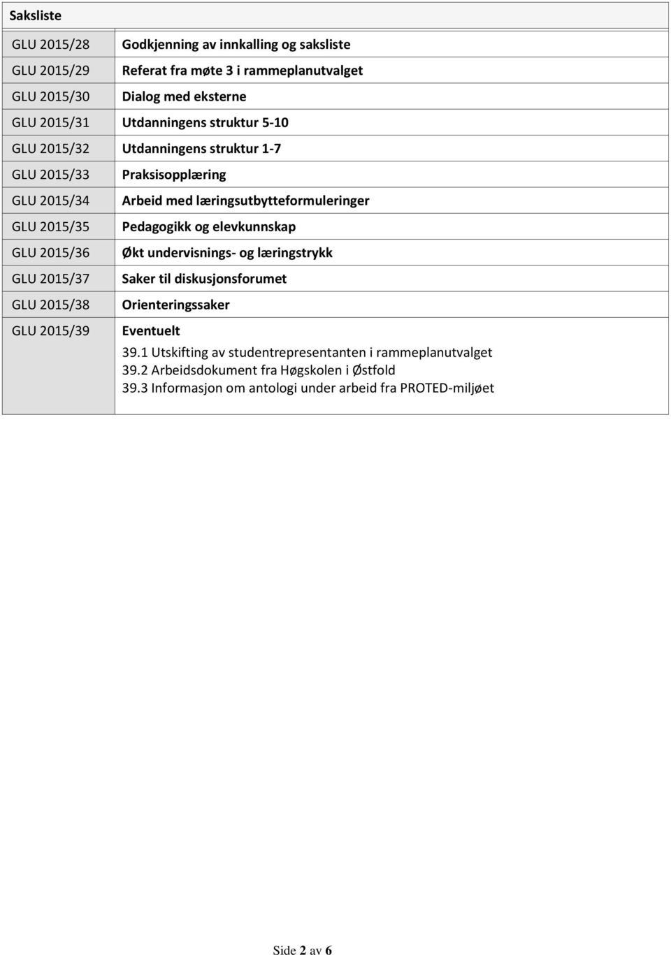 Praksisopplæring Arbeid med læringsutbytteformuleringer Pedagogikk og elevkunnskap Økt undervisnings- og læringstrykk Saker til diskusjonsforumet Orienteringssaker