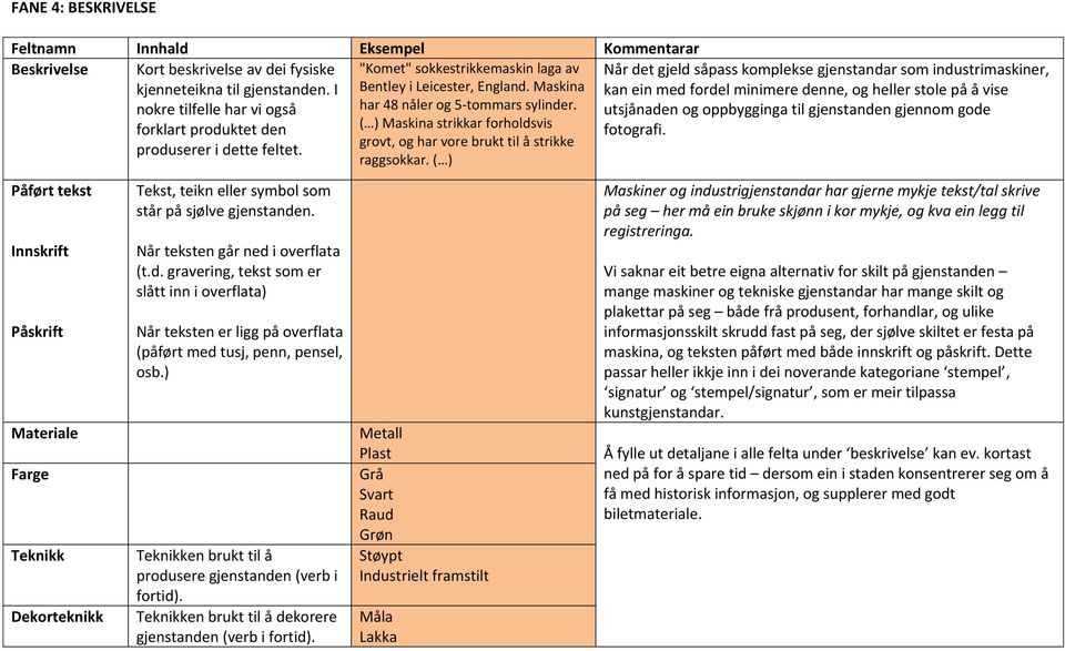 utsjånaden og oppbygginga til gjenstanden gjennom gode forklart produktet den ( ) Maskina strikkar forholdsvis fotografi. grovt, og har vore brukt til å strikke produserer i dette feltet. raggsokkar.