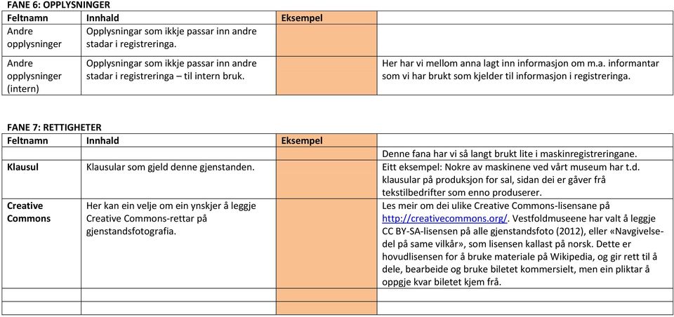 FANE 7: RETTIGHETER Feltnamn Innhald Eksempel Denne fana har vi så langt brukt lite i maskinregistreringane. Klausul Klausular som gjeld denne gjenstanden.