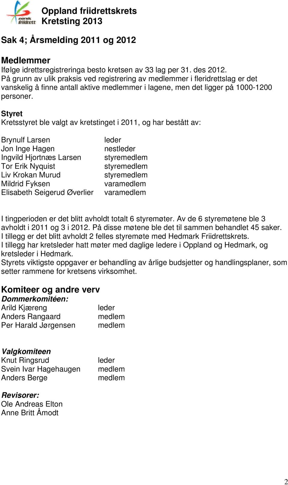 Styret Kretsstyret ble valgt av kretstinget i 2011, og har bestått av: Brynulf Larsen Jon Inge Hagen Ingvild Hjortnæs Larsen Tor Erik Nyquist Liv Krokan Murud Mildrid Fyksen Elisabeth Seigerud