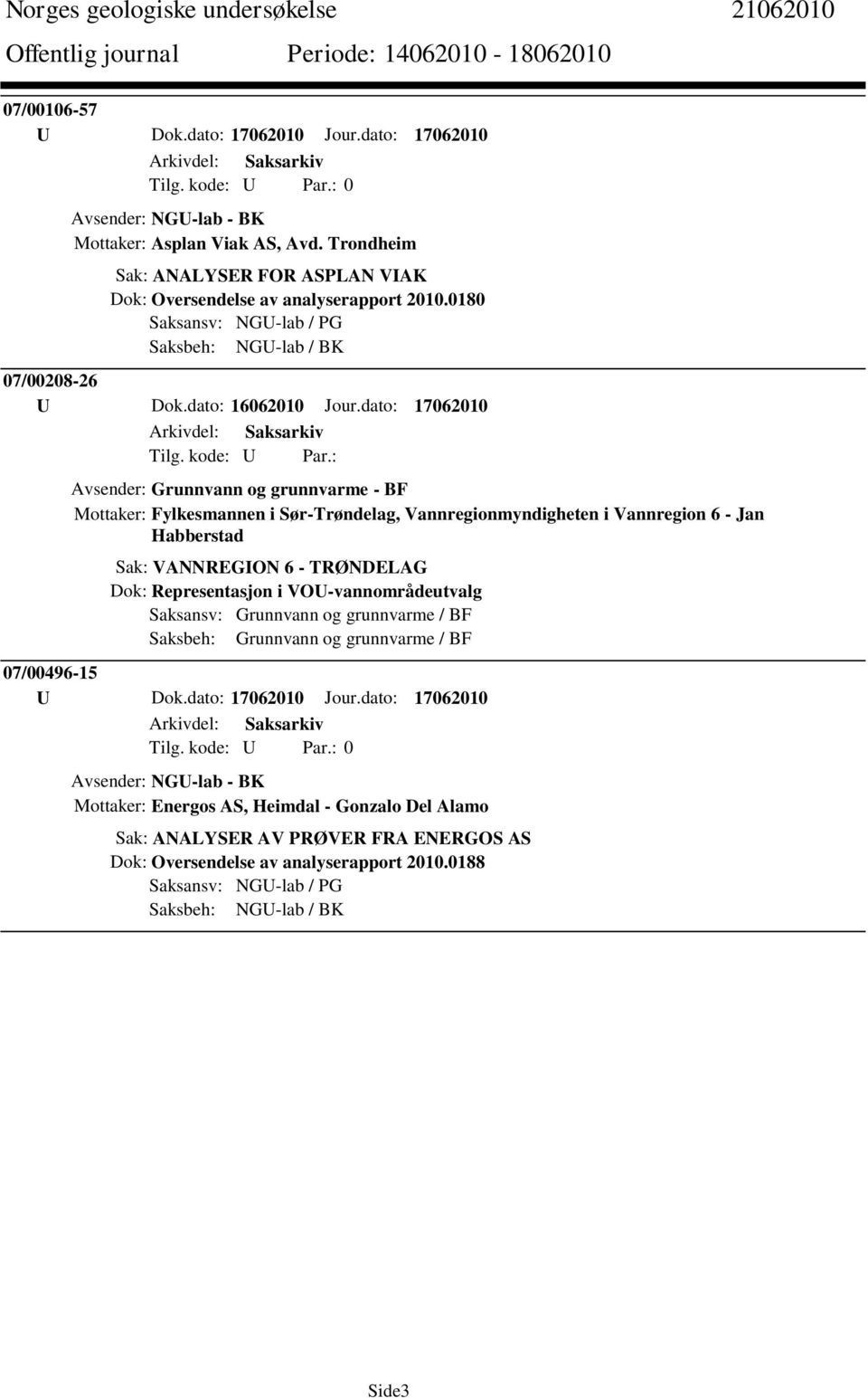 dato: 17062010 Avsender: Grunnvann og grunnvarme - BF Mottaker: Fylkesmannen i Sør-Trøndelag, Vannregionmyndigheten i Vannregion 6 - Jan Habberstad Sak: VANNREGION 6 - TRØNDELAG Dok: Representasjon i