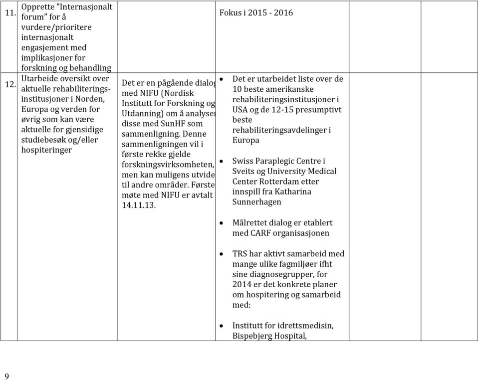 Europa og verden for øvrig som kan være aktuelle for gjensidige studiebesøk og/eller hospiteringer Det er en pågående dialog med NIFU (Nordisk Institutt for Forskning og Utdanning) om å analysere