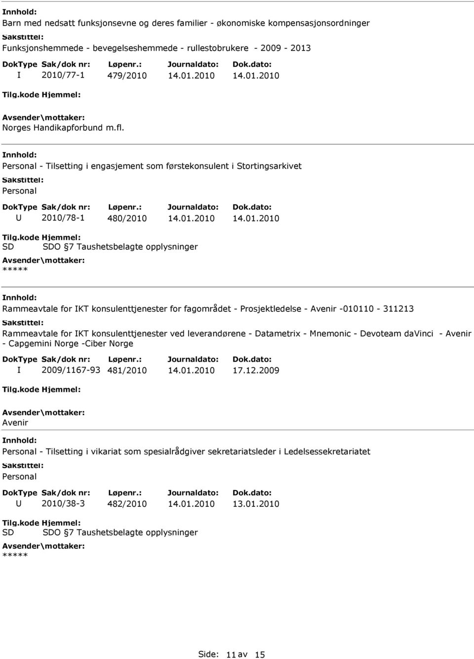 kode SD Hjemmel: SDO 7 Taushetsbelagte opplysninger ***** Rammeavtale for KT konsulenttjenester for fagområdet - Prosjektledelse - Avenir -010110-311213 Rammeavtale for KT konsulenttjenester ved