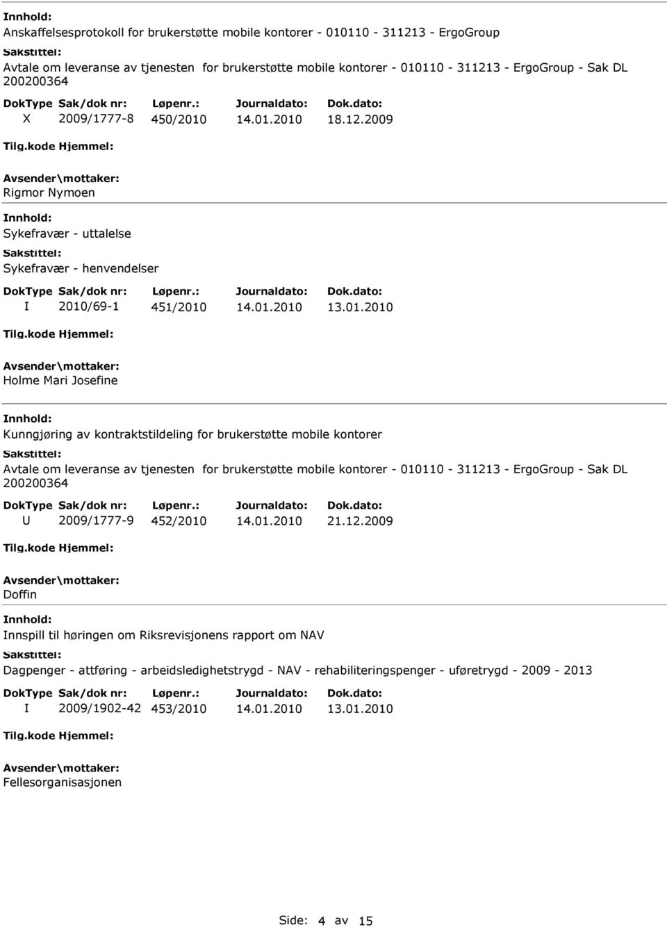 2009 Rigmor Nymoen Sykefravær - uttalelse Sykefravær - henvendelser 2010/69-1 451/2010 Holme Mari Josefine Kunngjøring av kontraktstildeling for brukerstøtte mobile kontorer Avtale om