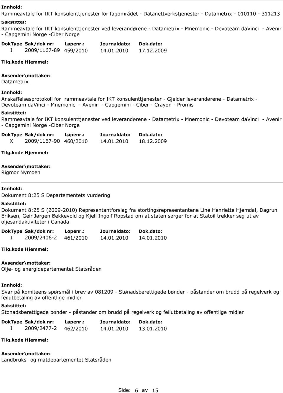 2009 Datametrix Anskaffelsesprotokoll for rammeavtale for KT konsulenttjenester - Gjelder leverandørene - Datametrix - Devoteam davinci - Mnemonic - Avenir - Capgemini - Ciber - Crayon - Promis