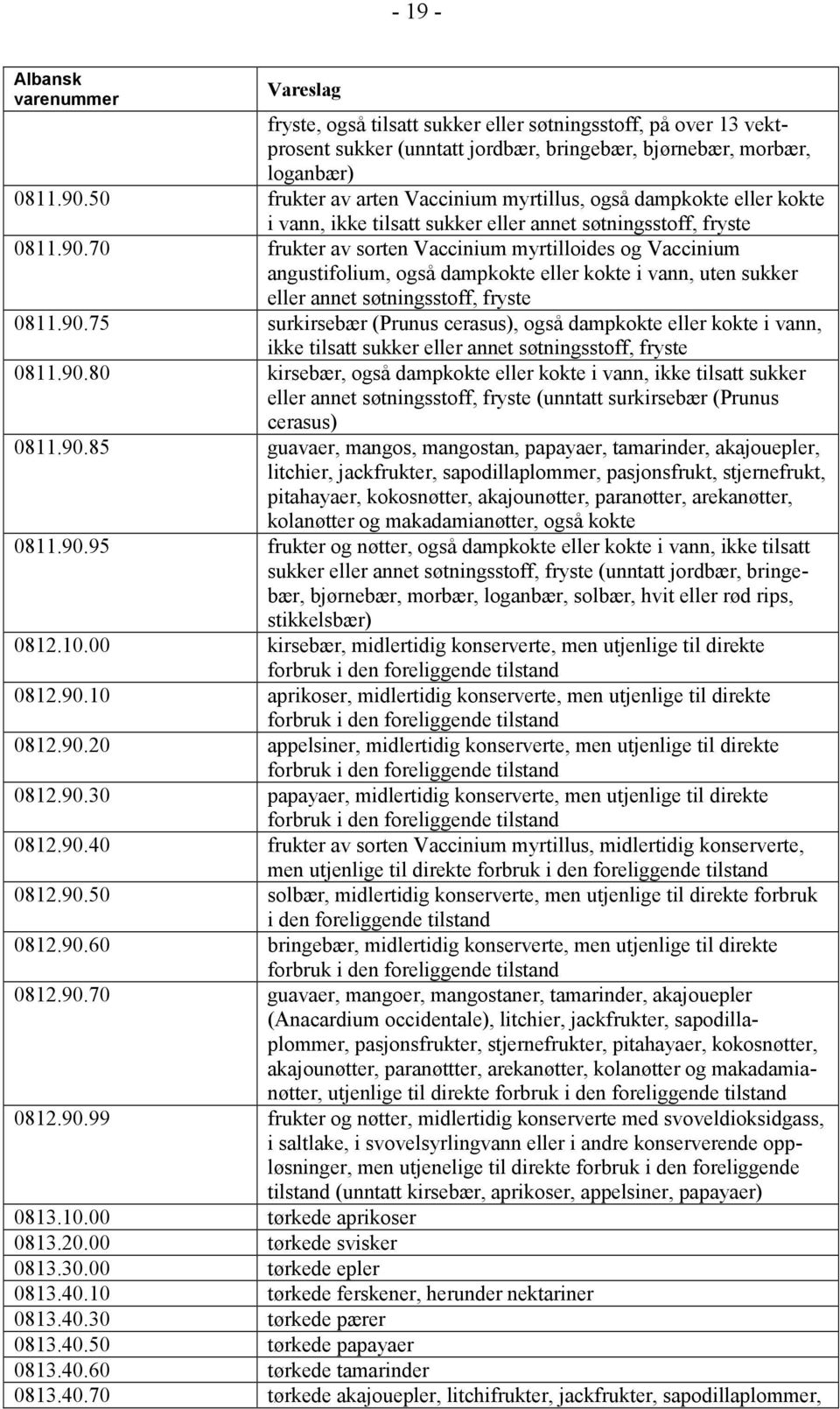 70 frukter av sorten Vaccinium myrtilloides og Vaccinium angustifolium, også dampkokte eller kokte i vann, uten sukker eller annet søtningsstoff, fryste 0811.90.