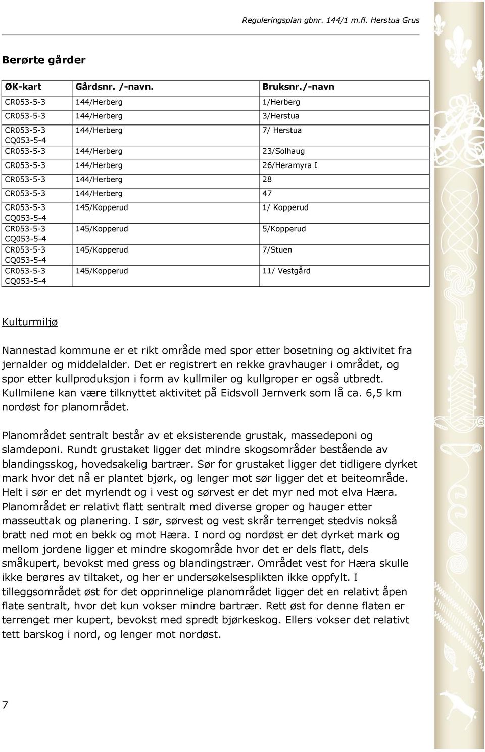 144/Herberg 28 CR053-5-3 144/Herberg 47 CR053-5-3 CQ053-5-4 CR053-5-3 CQ053-5-4 CR053-5-3 CQ053-5-4 CR053-5-3 CQ053-5-4 145/Kopperud 145/Kopperud 145/Kopperud 145/Kopperud 1/ Kopperud 5/Kopperud