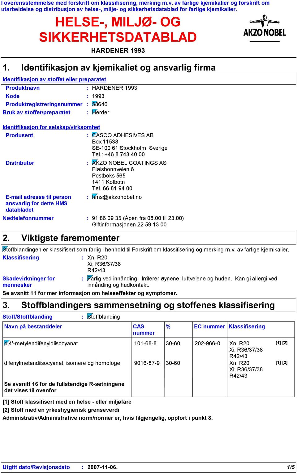 stoffet/preparatet Produsent Distributør Nødtelefonnummer HARDENER 1993 HARDENER 1993 Herder Identifikasjon for selskap/virksomhet Email adresse til person ansvarlig for dette HMS databladet 2.