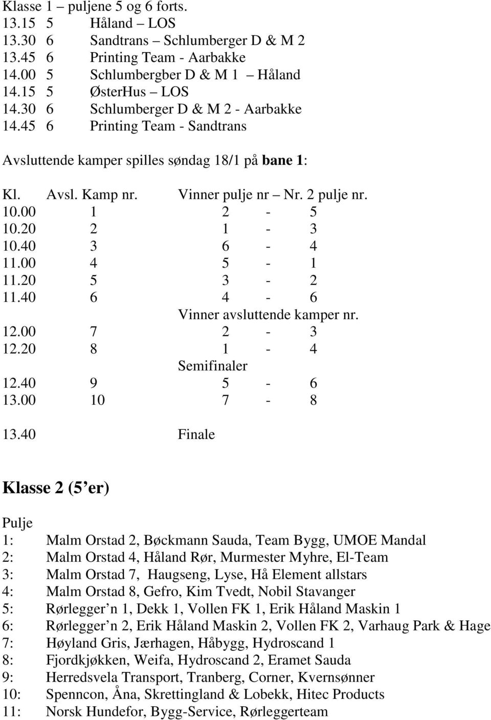 40 3 6-4 11.00 4 5-1 11.20 5 3-2 11.40 6 4-6 Vinner avsluttende kamper nr. 12.00 7 2-3 12.20 8 1-4 Semifinaler 12.40 9 5-6 13.00 10 7-8 13.