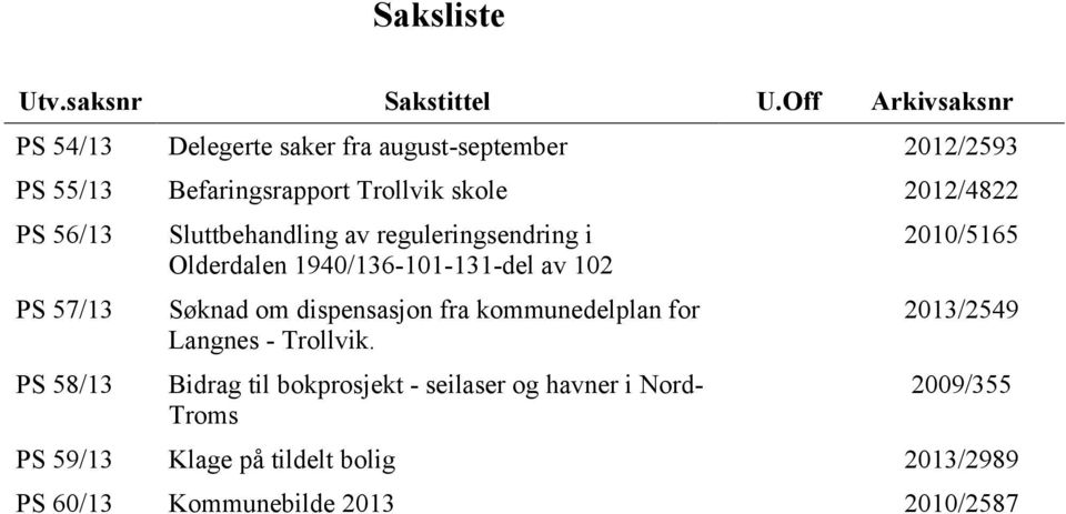 PS 56/13 PS 57/13 PS 58/13 Sluttbehandling av reguleringsendring i Olderdalen 1940/136-101-131-del av 102 Søknad om