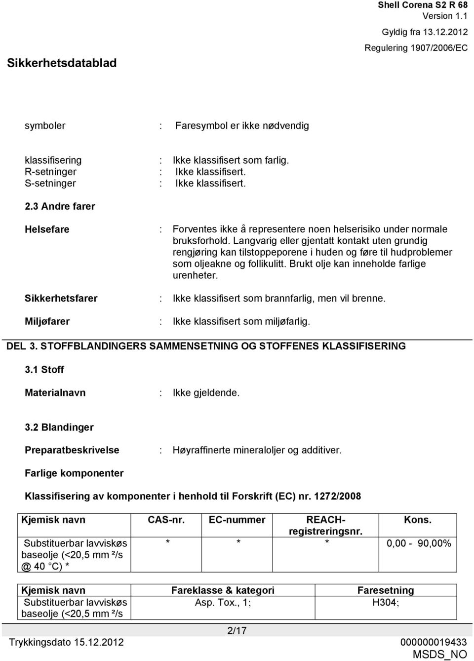 Langvarig eller gjentatt kontakt uten grundig rengjøring kan tilstoppeporene i huden og føre til hudproblemer som oljeakne og follikulitt. Brukt olje kan inneholde farlige urenheter.