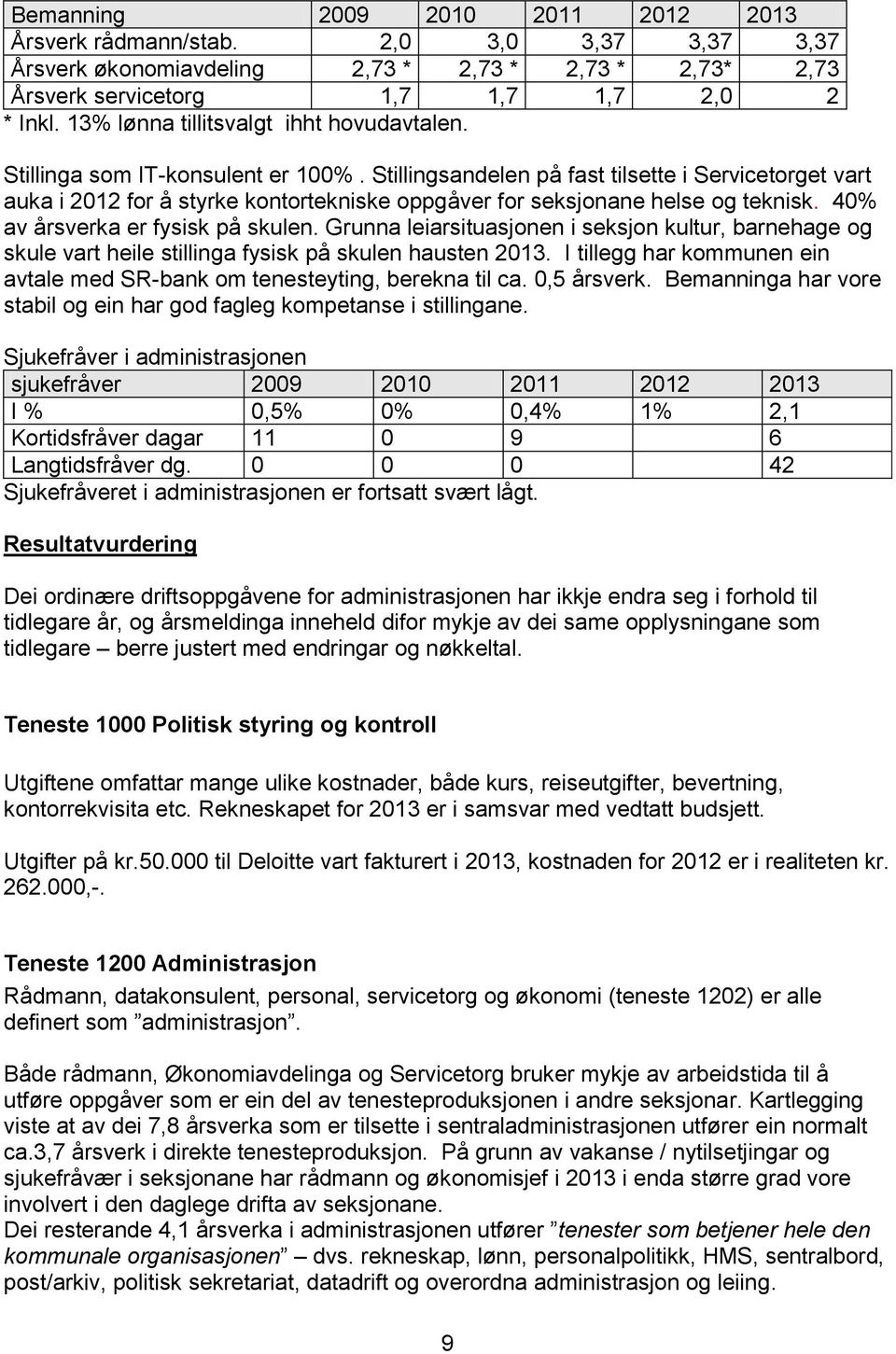 Stillingsandelen på fast tilsette i Servicetorget vart auka i 2012 for å styrke kontortekniske oppgåver for seksjonane helse og teknisk. 40% av årsverka er fysisk på skulen.