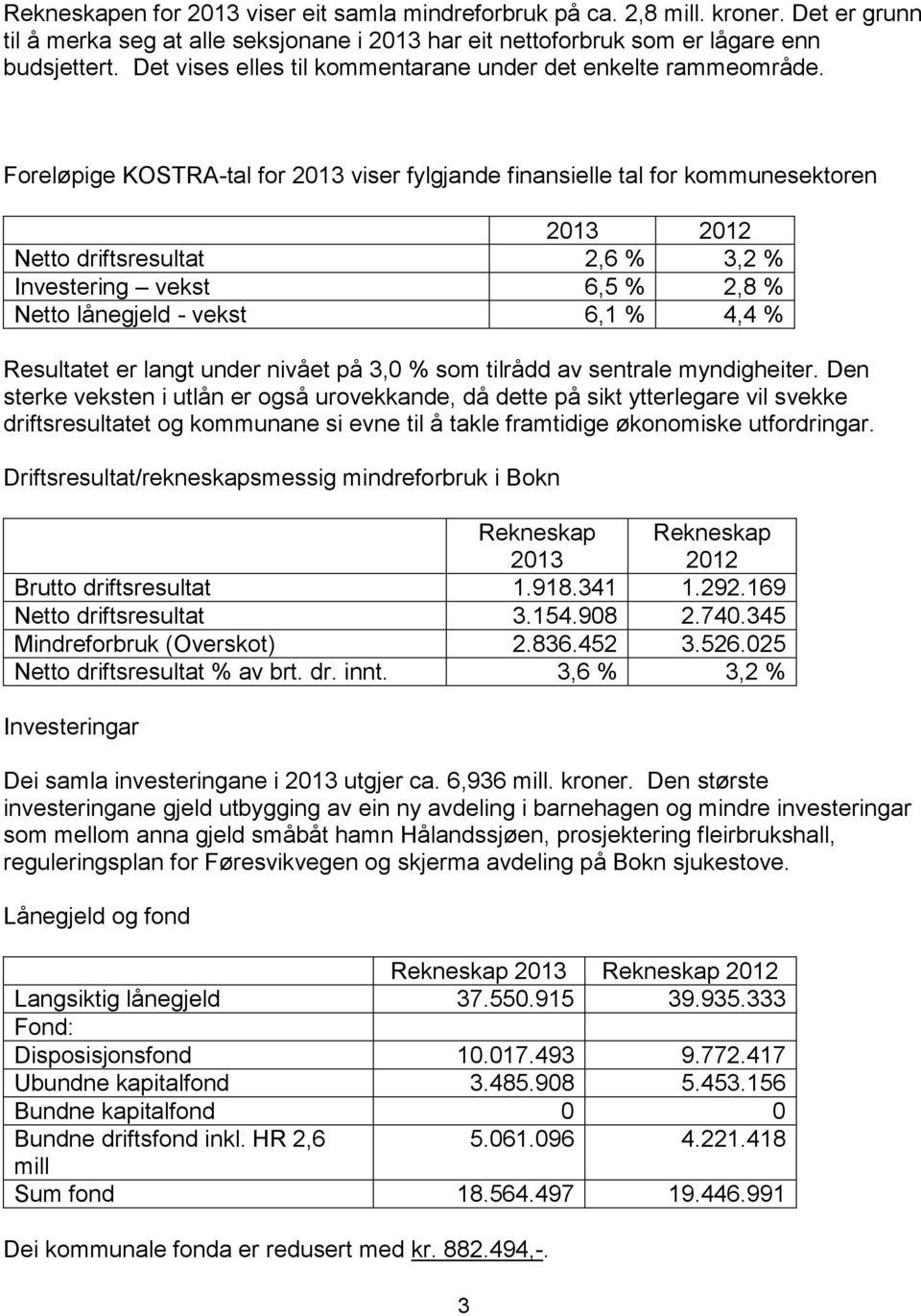 Foreløpige KOSTRA-tal for 2013 viser fylgjande finansielle tal for kommunesektoren 2013 2012 Netto driftsresultat 2,6 % 3,2 % Investering vekst 6,5 % 2,8 % Netto lånegjeld - vekst 6,1 % 4,4 %