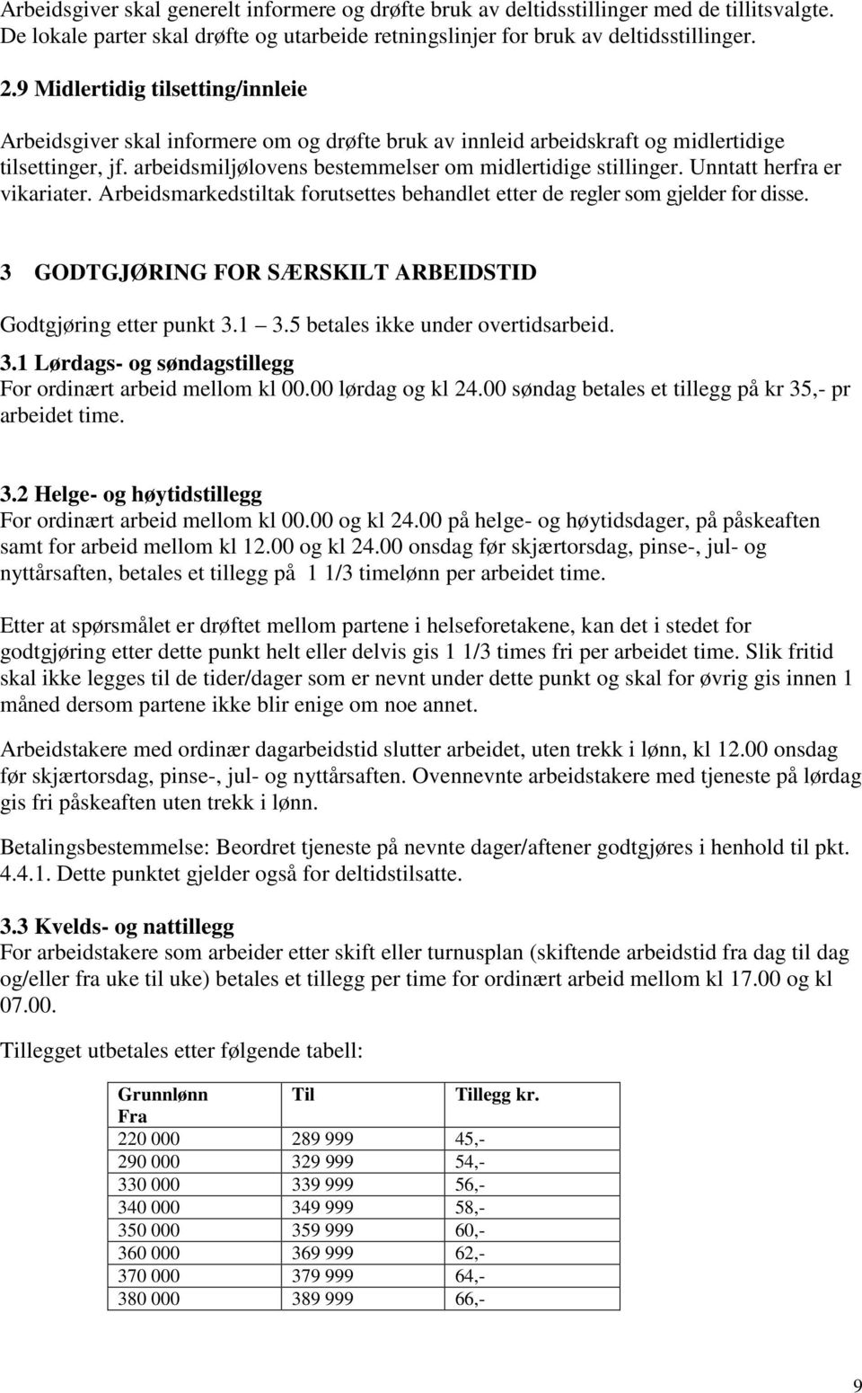 Unntatt herfra er vikariater. Arbeidsmarkedstiltak forutsettes behandlet etter de regler som gjelder for disse. 3 GODTGJØRING FOR SÆRSKILT ARBEIDSTID Godtgjøring etter punkt 3.1 3.