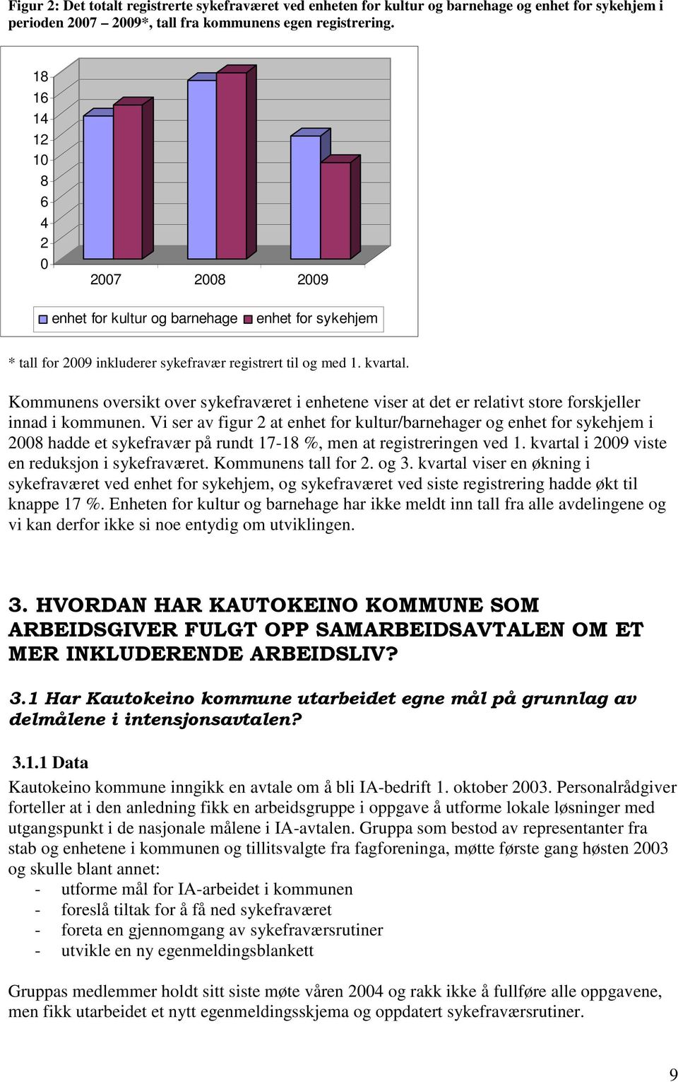 Kommunens oversikt over sykefraværet i enhetene viser at det er relativt store forskjeller innad i kommunen.