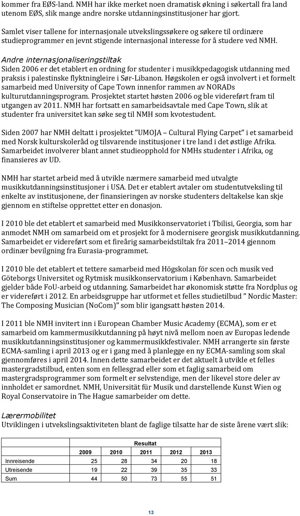 Andre internasjonaliseringstiltak Siden 2006 er det etablert en ordning for studenter i musikkpedagogisk utdanning med praksis i palestinske flyktningleire i Sør-Libanon.