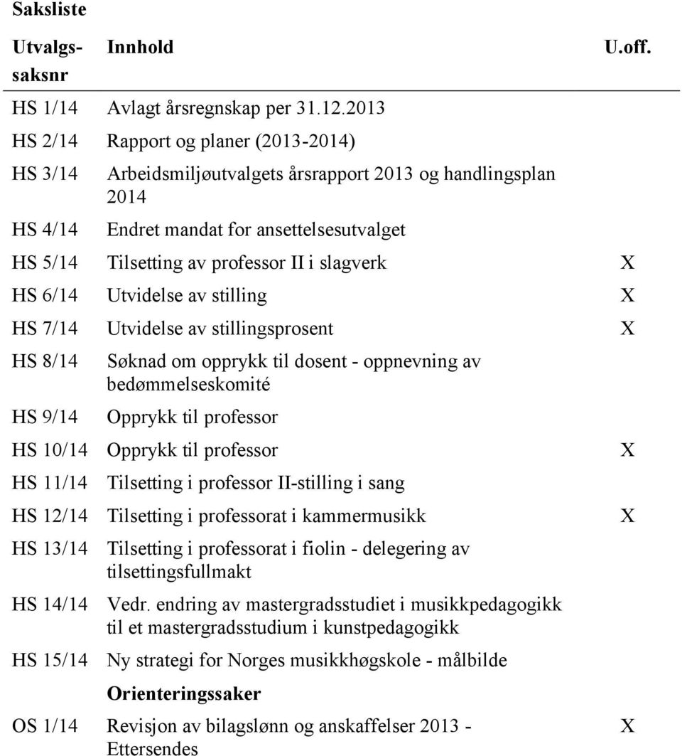 slagverk X HS 6/14 Utvidelse av stilling X HS 7/14 Utvidelse av stillingsprosent X HS 8/14 HS 9/14 Søknad om opprykk til dosent - oppnevning av bedømmelseskomité Opprykk til professor HS 10/14