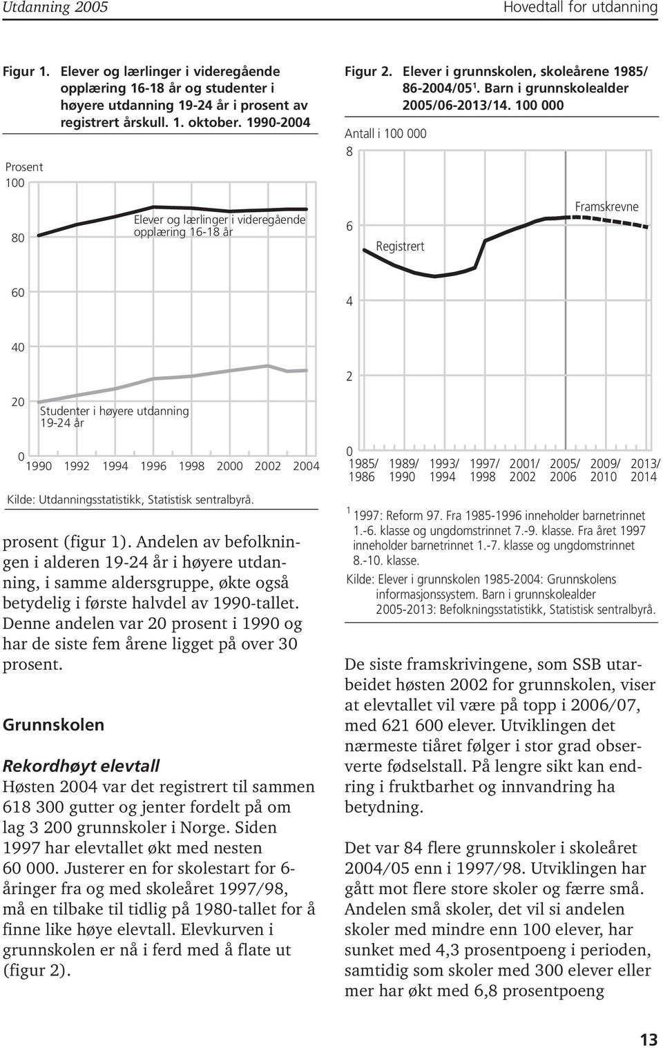 100 000 Antall i 100 000 8 6 Registrert Framskrevne 60 4 40 2 20 Studenter i høyere utdanning 19-24 år 0 1990 1992 prosent (figur 1).