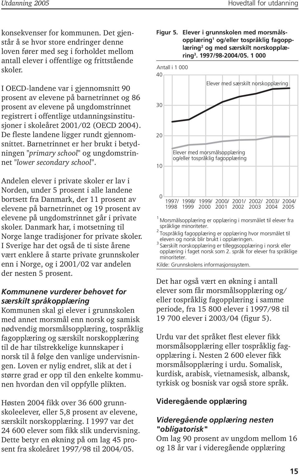 De fleste landene ligger rundt gjennomsnittet. Barnetrinnet er her brukt i betydningen "primary school" og ungdomstrinnet "lower secondary school".