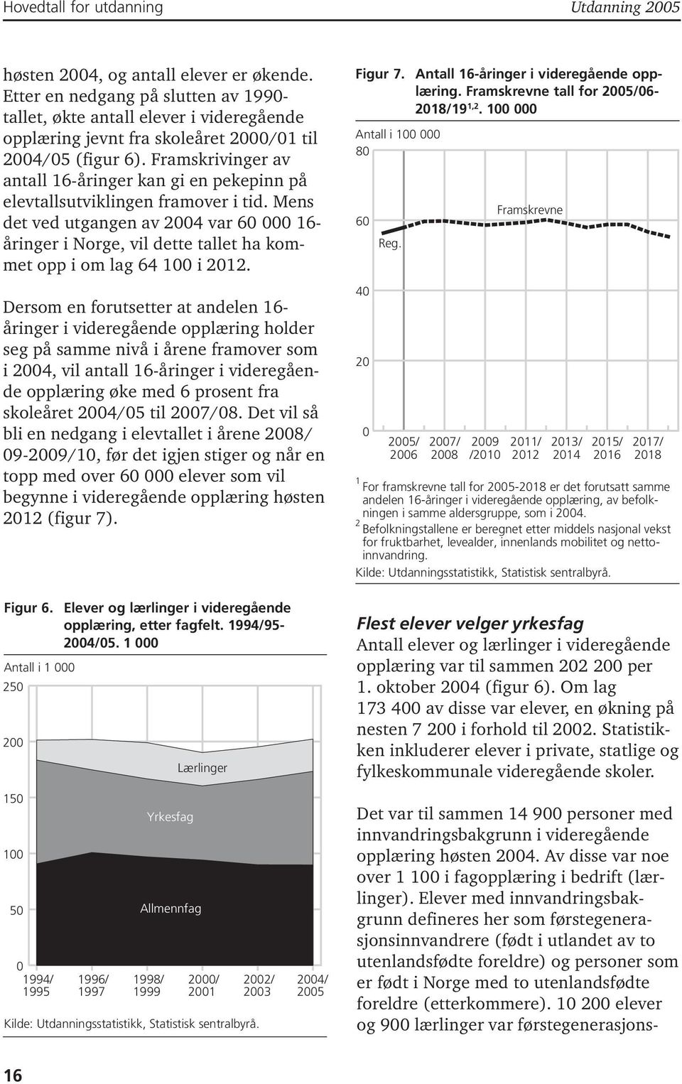 Framskrivinger av antall 16-åringer kan gi en pekepinn på elevtallsutviklingen framover i tid.