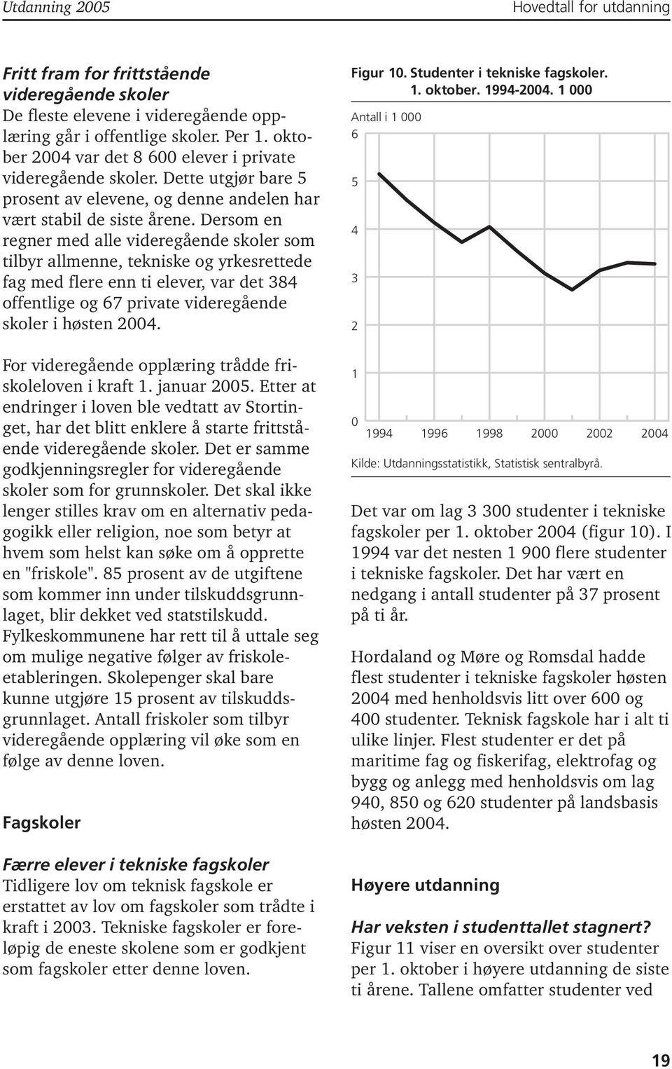 Dersom en regner med alle videregående skoler som tilbyr allmenne, tekniske og yrkesrettede fag med flere enn ti elever, var det 384 offentlige og 67 private videregående skoler i høsten 2004.