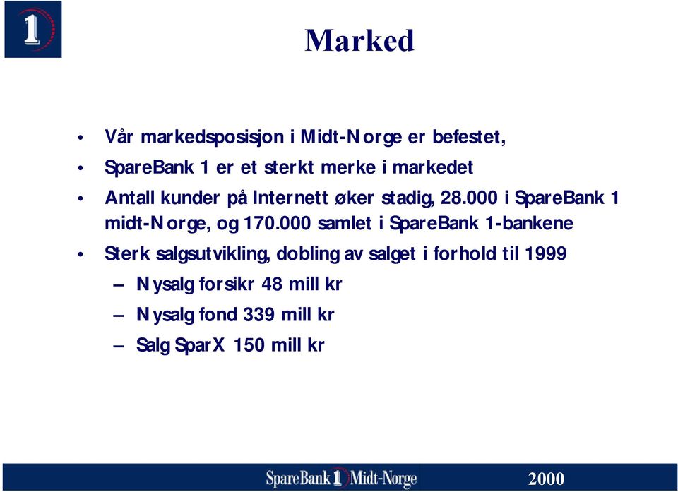 000 i SpareBank 1 midt-norge, og 170.