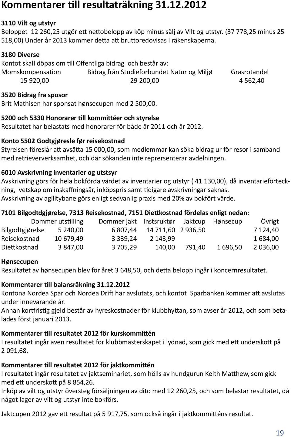 3180 Diverse Kontot skall döpas om till Offentliga bidrag och består av: Momskompensation Bidrag från Studieforbundet Natur og Miljø Grasrotandel 15 920,00 29 200,00 4 562,40 3520 Bidrag fra sposor