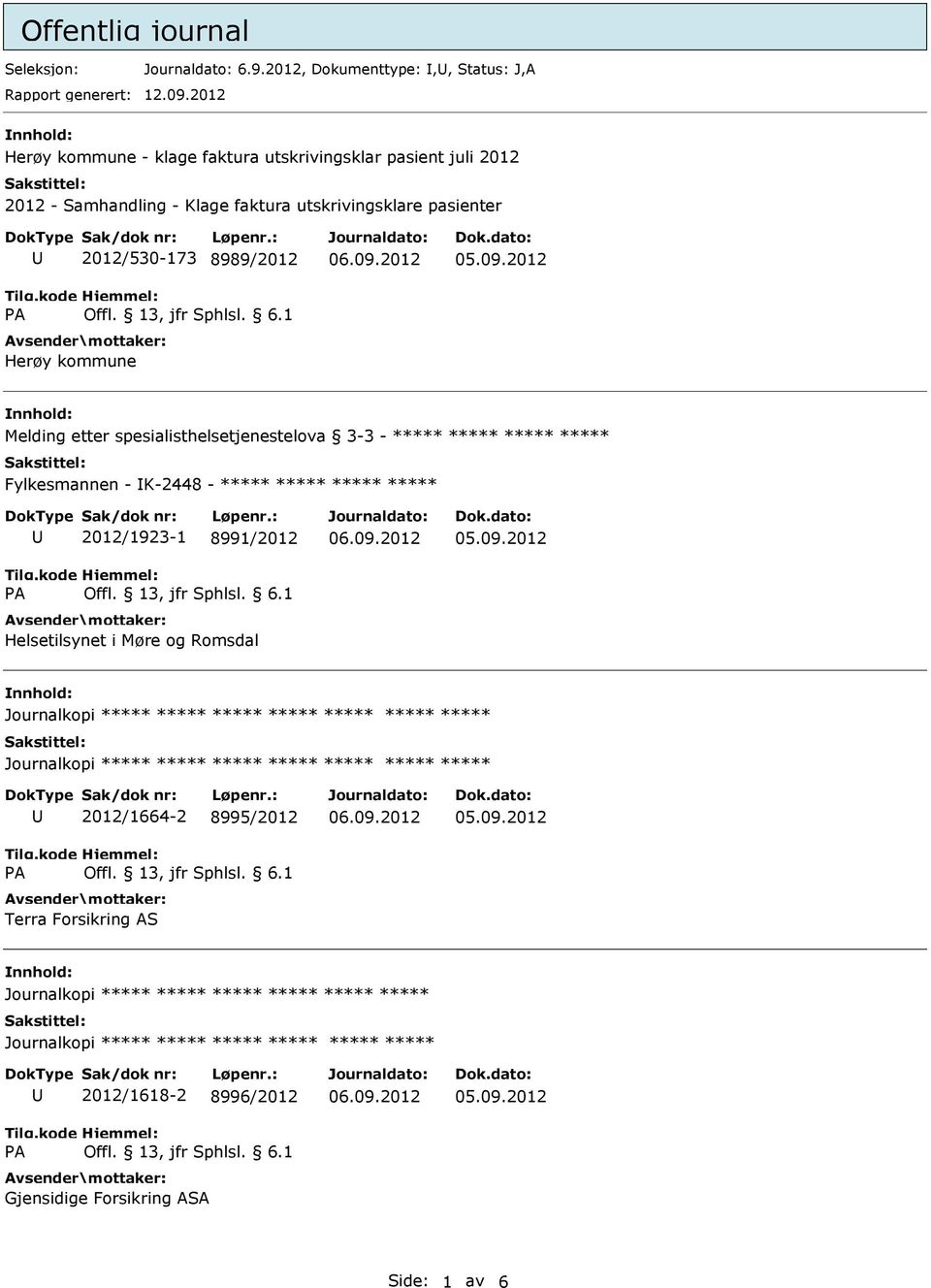 spesialisthelsetjenestelova 3-3 - ***** ***** ***** ***** Fylkesmannen - K-2448 - ***** ***** ***** ***** 2012/1923-1 8991/2012 Helsetilsynet i Møre og Romsdal Journalkopi ***** *****