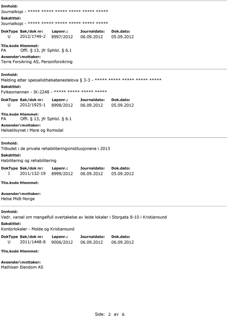 private rehabiliteringsinstitusjonene i 2013 Habilitering og rehabilitering 2011/132-19 8999/2012 Vedr.