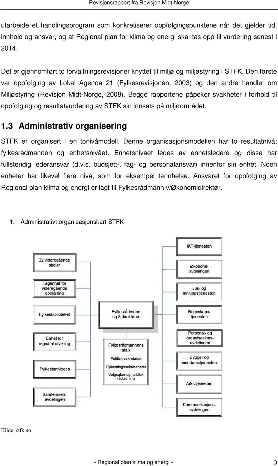 Den første var oppfølging av Lokal Agenda 21 (Fylkesrevisjonen, 2003) og den andre handlet om Miljøstyring (Revisjon Midt-Norge, 2008).