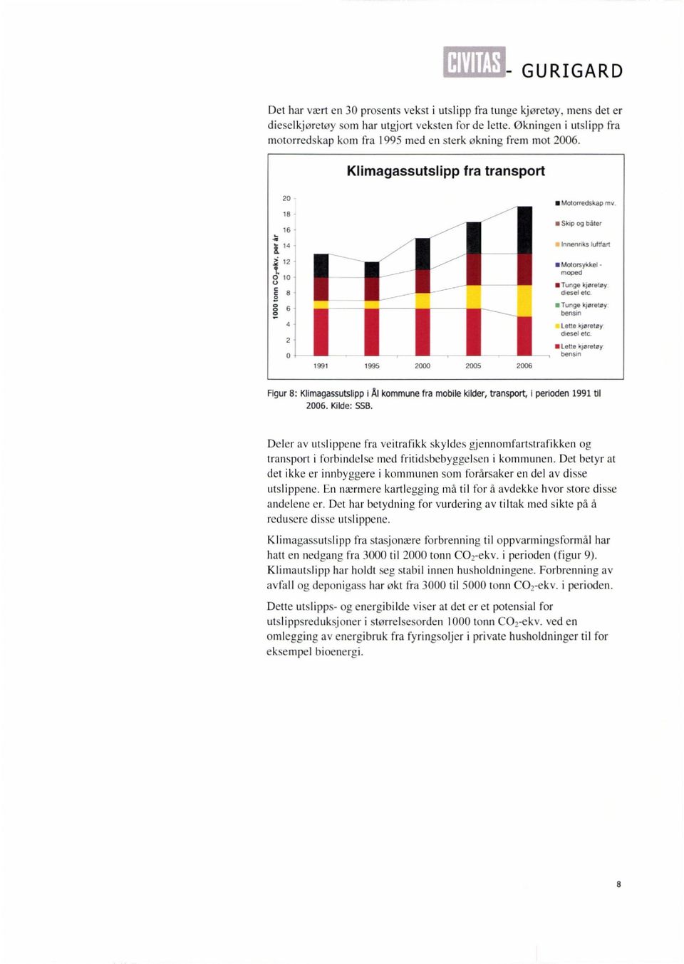 8 b Motouedskap T Slup og bate r Ti ne i nk s ul' an 12 o 10 5 Mo to rs er ke - n os e d Tu r ge kj øre rø v d es ei el c Tk r ge kj ørn y b en s ir 2 199 1 1995 200 0 2005 200 6 l et :e r jø re,z, d