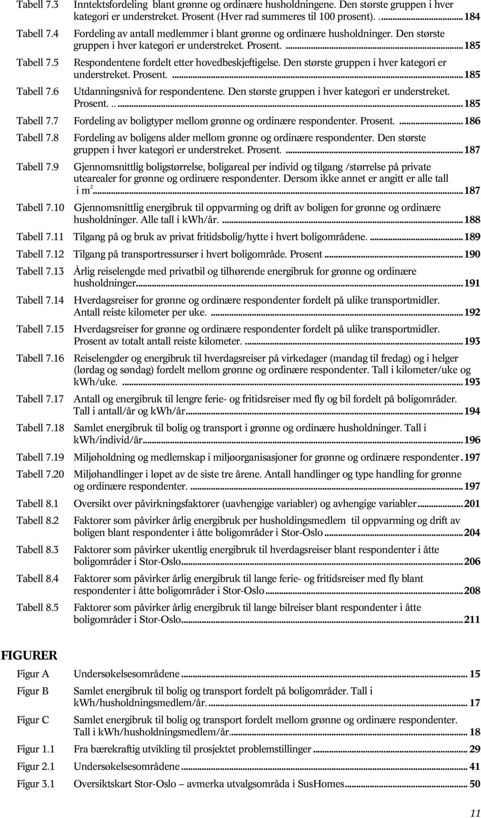 Den største gruppen i hver kategori er understreket. Prosent....185 Tabell 7.6 Utdanningsnivå for respondentene. Den største gruppen i hver kategori er understreket. Prosent......185 Tabell 7.7 Fordeling av boligtyper mellom grønne og ordinære respondenter.