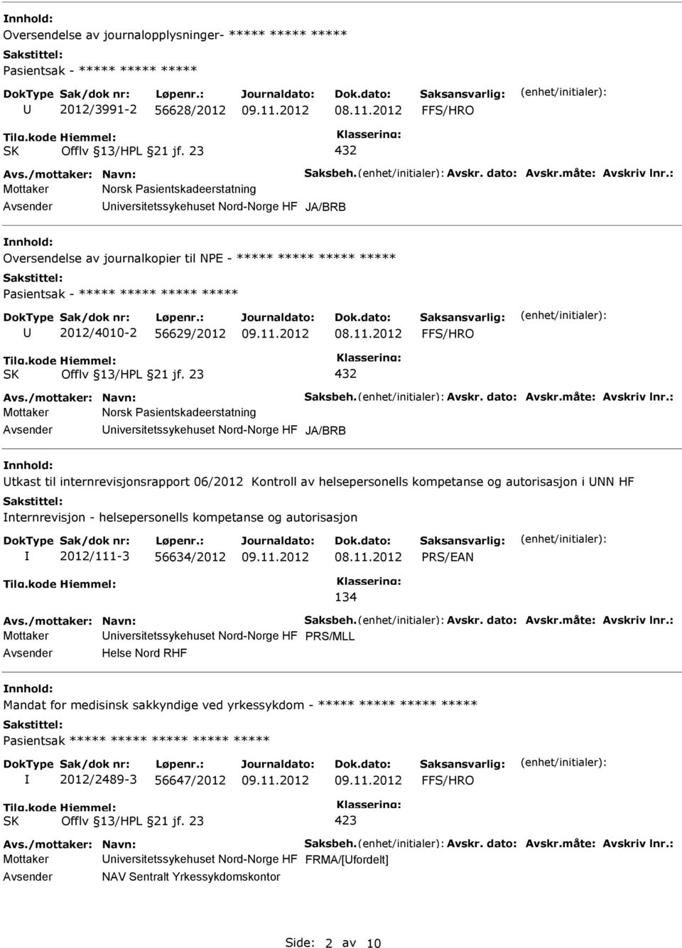 internrevisjonsrapport 06/2012 Kontroll av helsepersonells kompetanse og autorisasjon i NN HF nternrevisjon - helsepersonells kompetanse og autorisasjon 2012/111-3 56634/2012 PRS/EAN 134 Mottaker