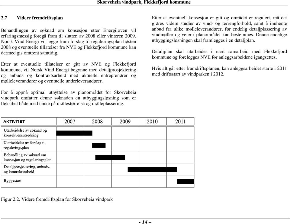 Etter at eventuelle tillatelser er gitt av NVE og Flekkefjord kommune, vil Norsk Vind Energi begynne med detaljprosjektering og anbuds og kontraktsarbeid med aktuelle entreprenører og