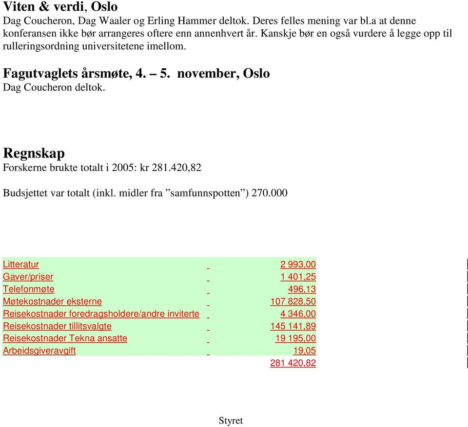 Regnskap Forskerne brukte totalt i 2005: kr 281.420,82 Budsjettet var totalt (inkl. midler fra samfunnspotten ) 270.