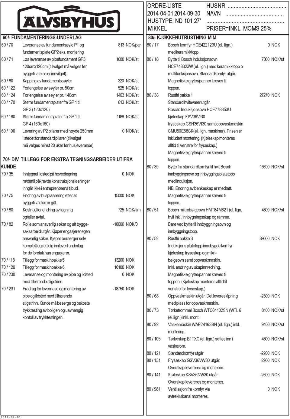 60 / 80 Kapping av fundamentssøyler 320 NOK/st 60 / 122 Forlengelse av søyler pr. 50cm 525 NOK/st 60 / 124 Forlengelse av søyler pr.