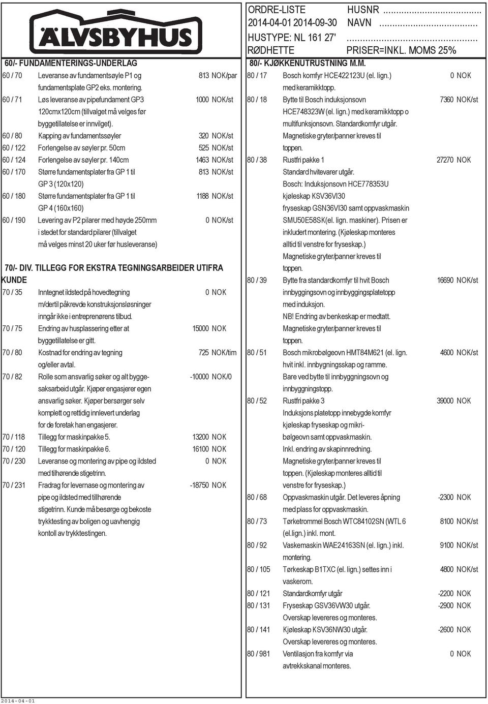 60 / 80 Kapping av fundamentssøyler 320 NOK/st 60 / 122 Forlengelse av søyler pr. 50cm 525 NOK/st 60 / 124 Forlengelse av søyler pr.