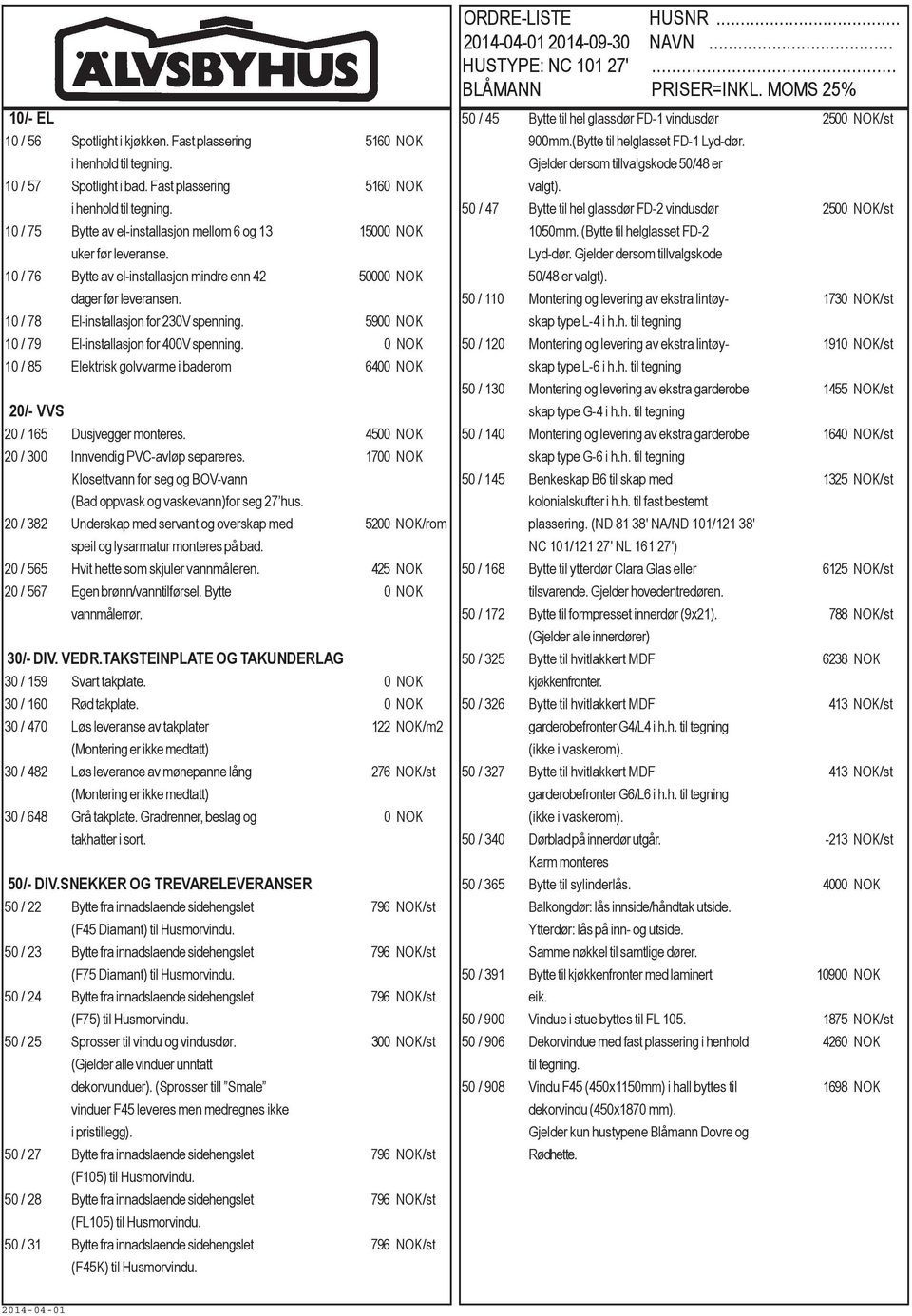 0 NOK 10 / 85 Elektrisk golvvarme i baderom 6400 NOK 20/- VVS 20 / 165 Dusjvegger monteres. 4500 NOK 20 / 300 Innvendig PVC-avløp separeres.