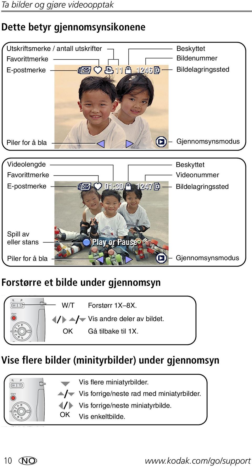 for å bla Gjennomsynsmodus Forstørre et bilde under gjennomsyn W/T Forstørr 1X 8X. Vis andre deler av bildet. OK Gå tilbake til 1X.