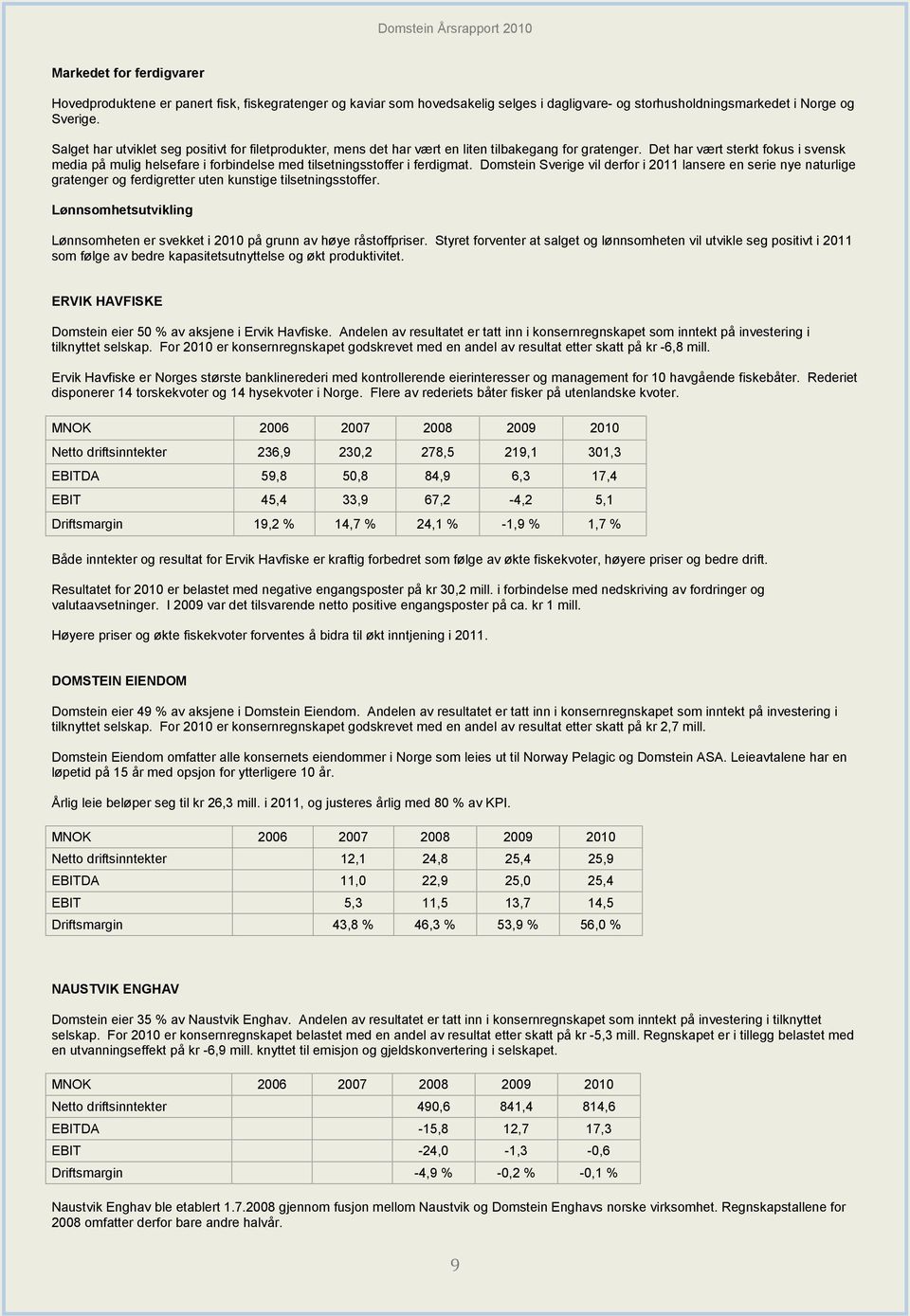 Det har vært sterkt fokus i svensk media på mulig helsefare i forbindelse med tilsetningsstoffer i ferdigmat.