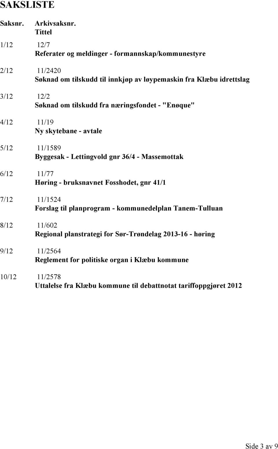 tilskudd fra næringsfondet - "Enøque" 4/12 11/19 Ny skytebane - avtale 5/12 11/1589 Byggesak - Lettingvold gnr 36/4 - Massemottak 6/12 11/77 Høring - bruksnavnet