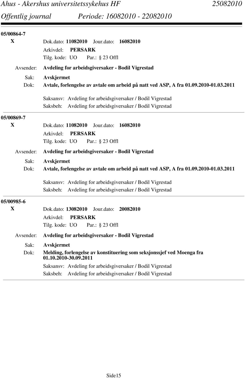 dato: 16082010 Avdeling for arbeidsgiversaker - Bodil Vigrestad Avtale, forlengelse av avtale om arbeid på natt ved ASP, A fra 01.09.2010-01.03.