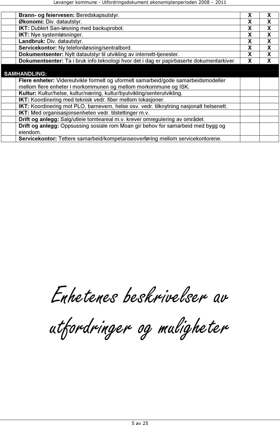 Dokumentsenter: Ta i bruk info.teknologi hvor det i dag er papirbaserte dokumentarkiver.