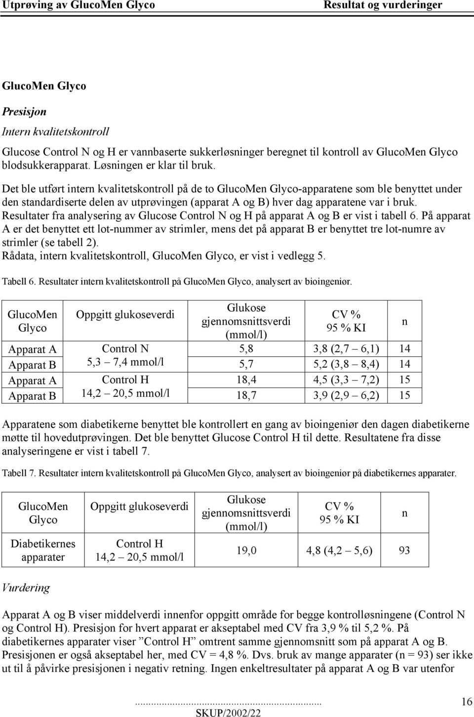 Det ble utført intern kvalitetskontroll på de to GlucoMen Glyco-apparatene som ble benyttet under den standardiserte delen av utprøvingen (apparat A og B) hver dag apparatene var i bruk.