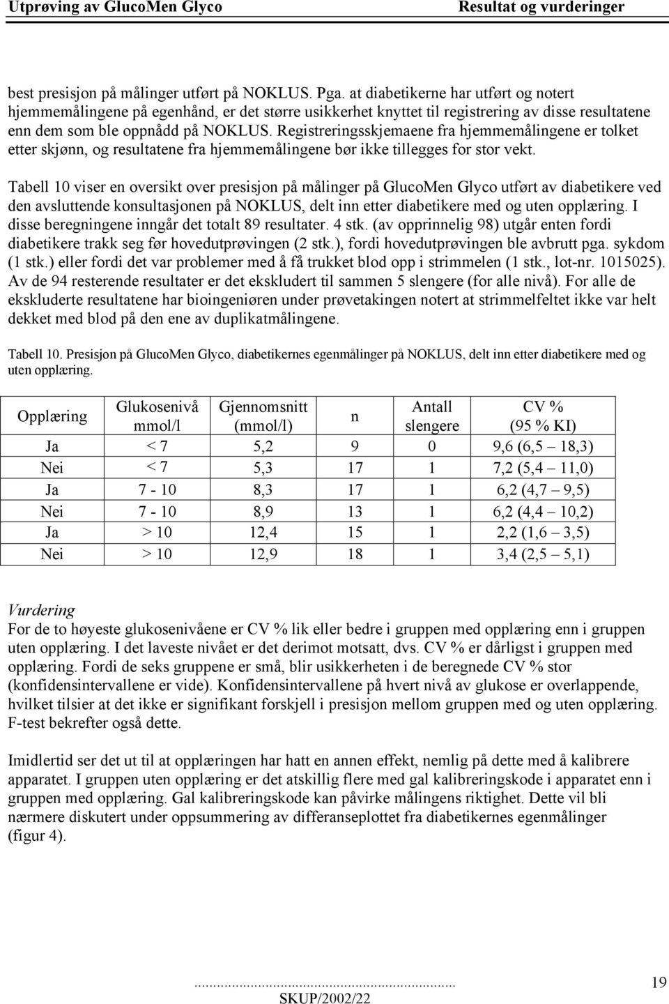 Registreringsskjemaene fra hjemmemålingene er tolket etter skjønn, og resultatene fra hjemmemålingene bør ikke tillegges for stor vekt.