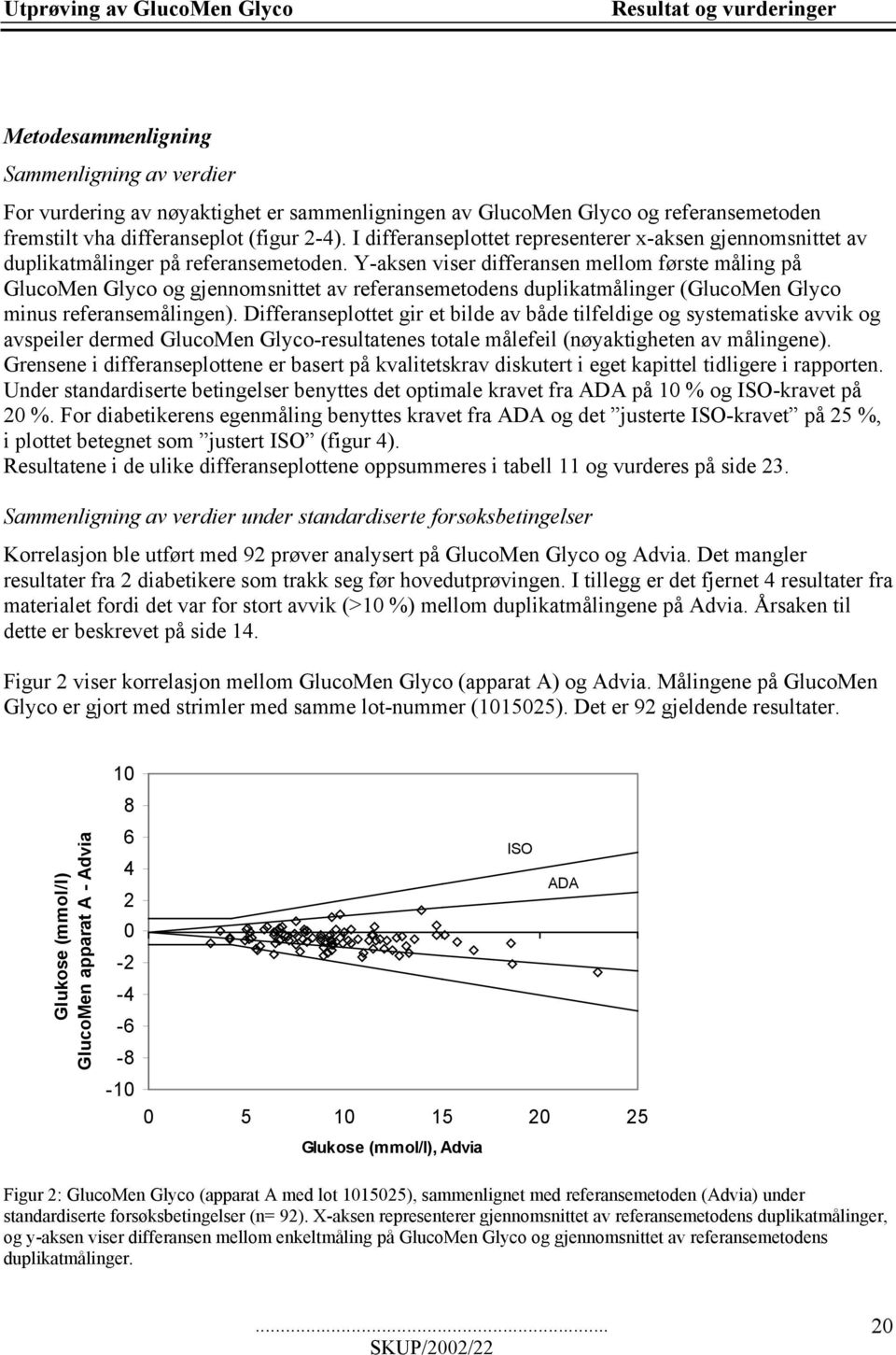 Y-aksen viser differansen mellom første måling på GlucoMen Glyco og gjennomsnittet av referansemetodens duplikatmålinger (GlucoMen Glyco minus referansemålingen).