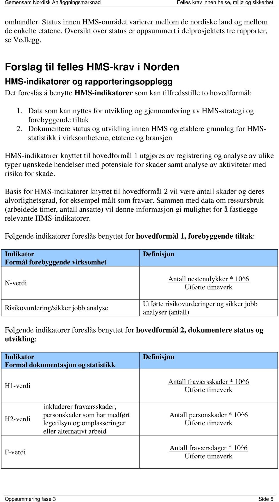 Data som kan nyttes for utvikling og gjennomføring av HMS-strategi og forebyggende tiltak 2.