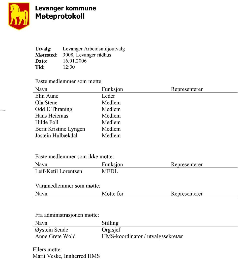 Kristine Lyngen Jostein Hulbækdal Faste medlemmer som ikke møtte: Navn Funksjon Representerer Leif-Ketil Lorentsen MEDL Varamedlemmer som møtte: