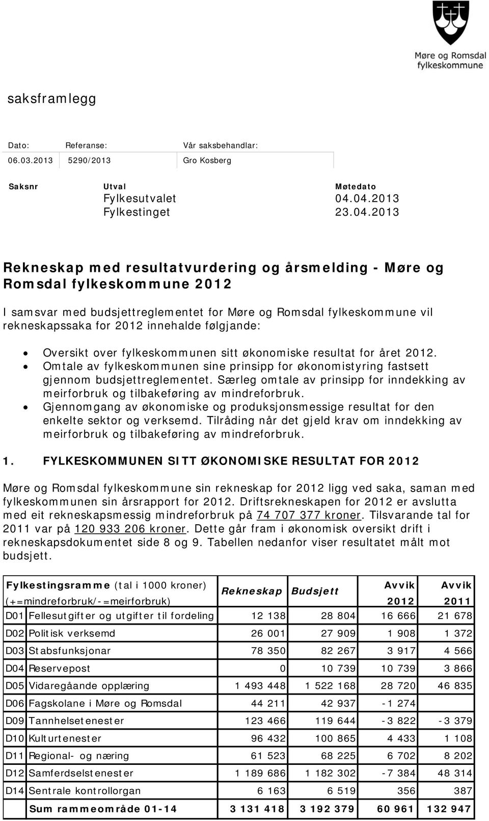 rekneskapssaka for 2012 innehalde følgjande: Oversikt over fylkeskommunen sitt økonomiske resultat for året 2012.