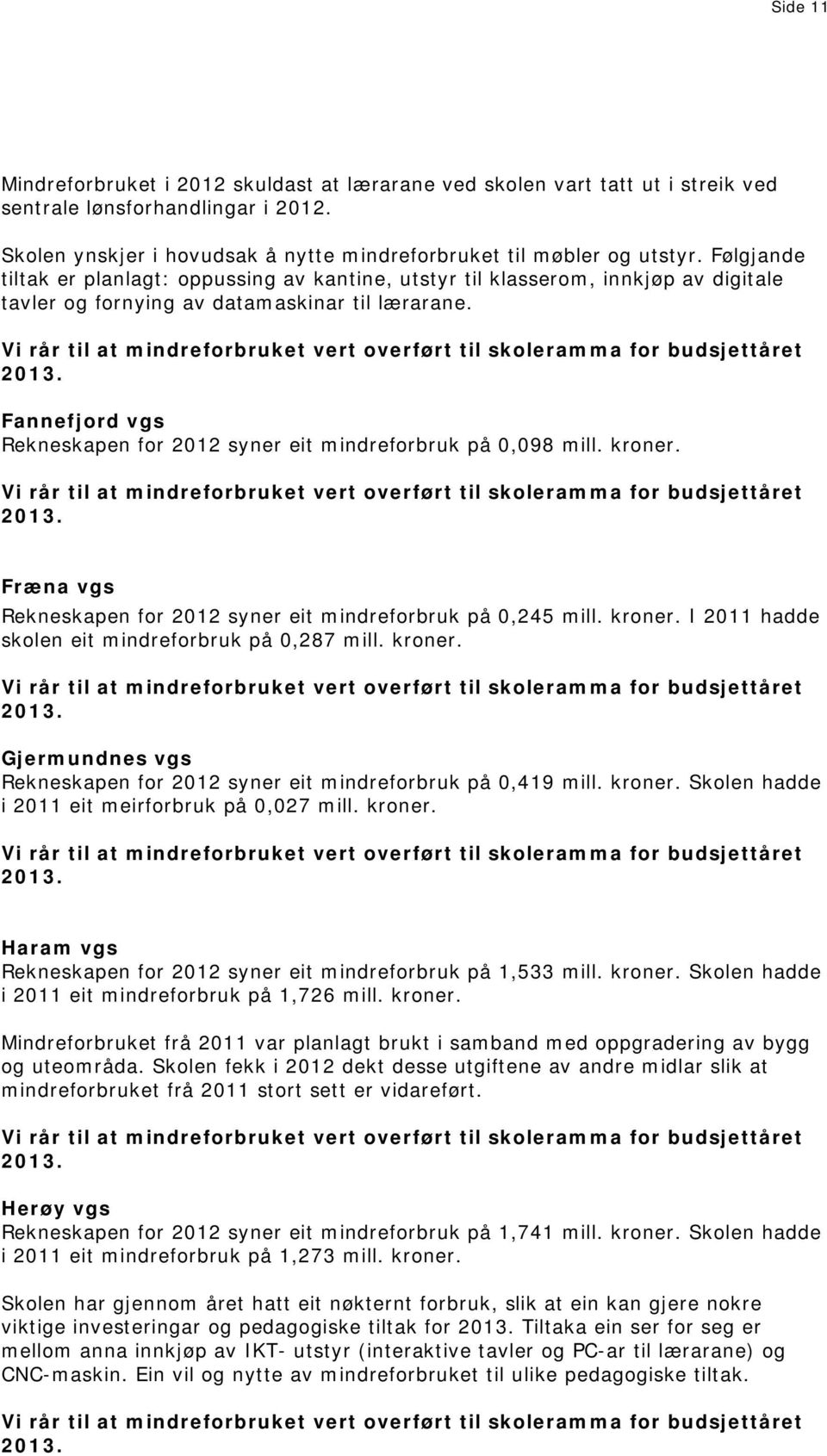 Vi rår til at mindreforbruket vert overført til skoleramma for budsjettåret Fannefjord vgs Rekneskapen for 2012 syner eit mindreforbruk på 0,098 mill. kroner.